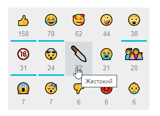 Emoji-Rating by Sander v.1.2.5